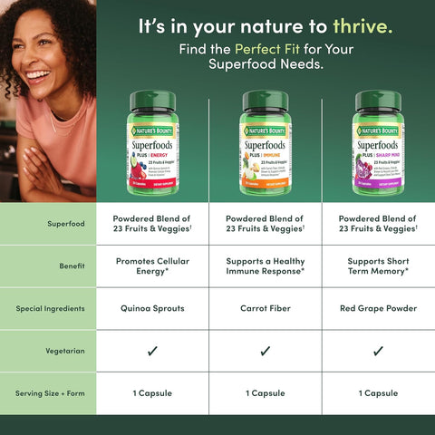 Nature’s Bounty Superfoods Plus Immune for Immune Support plus Fruits and Vegetables Supplement, Superfood, 30 Capsules